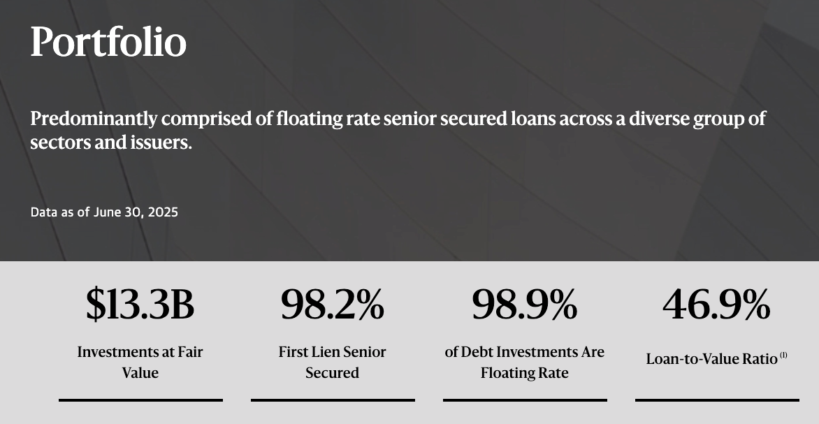 Meine 3 Top BDC-Aktien für wirklich passives Einkommen